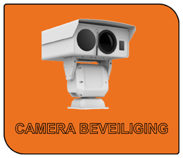 camera beveiliging